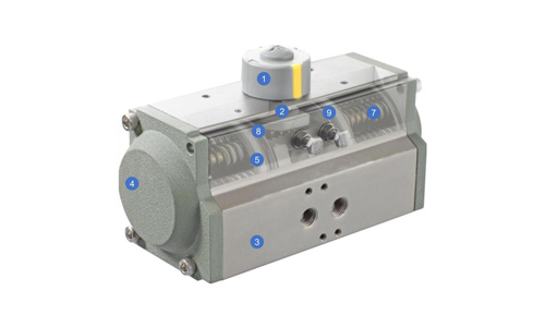 What Is The Principle Of Spring Return And Double Acting Pneumatic Actuator?